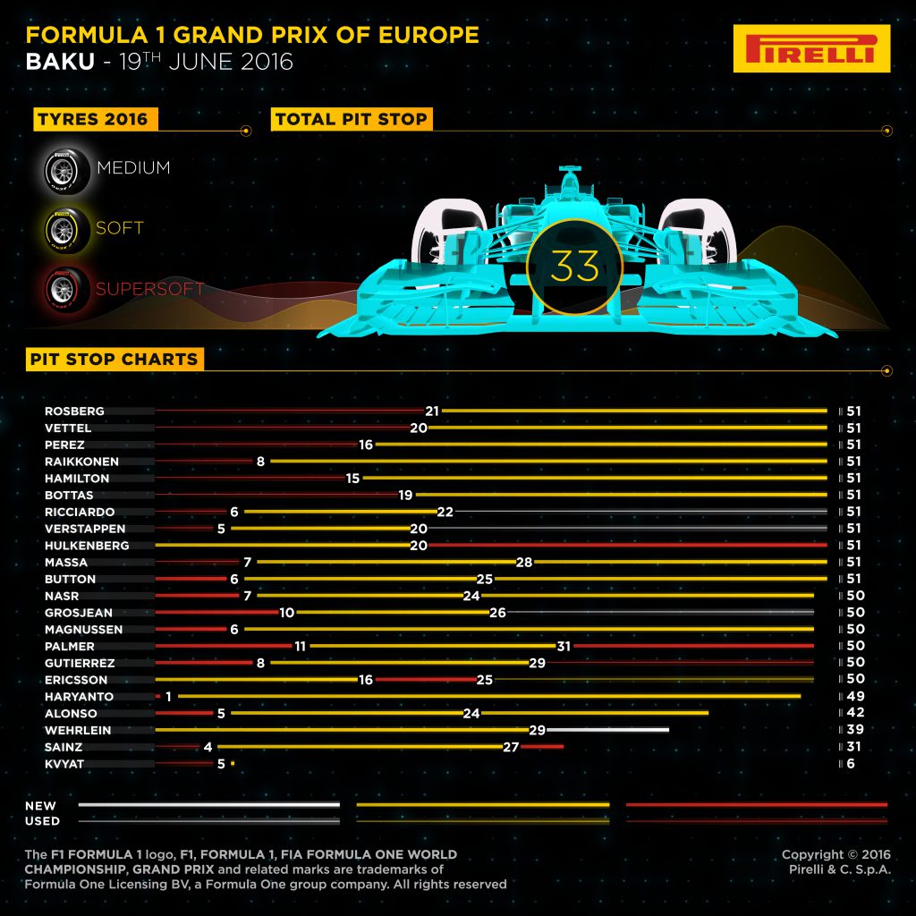 7743_Azerbaijan-Race1-EN