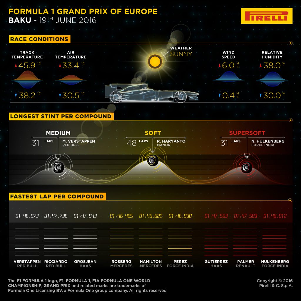 7744_Azerbaijan-Race2-EN