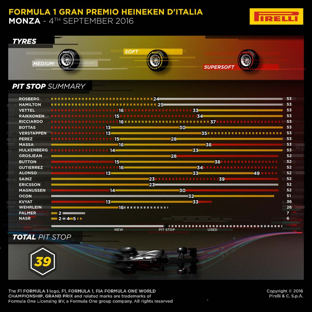 9437_Italian-Race1-EN