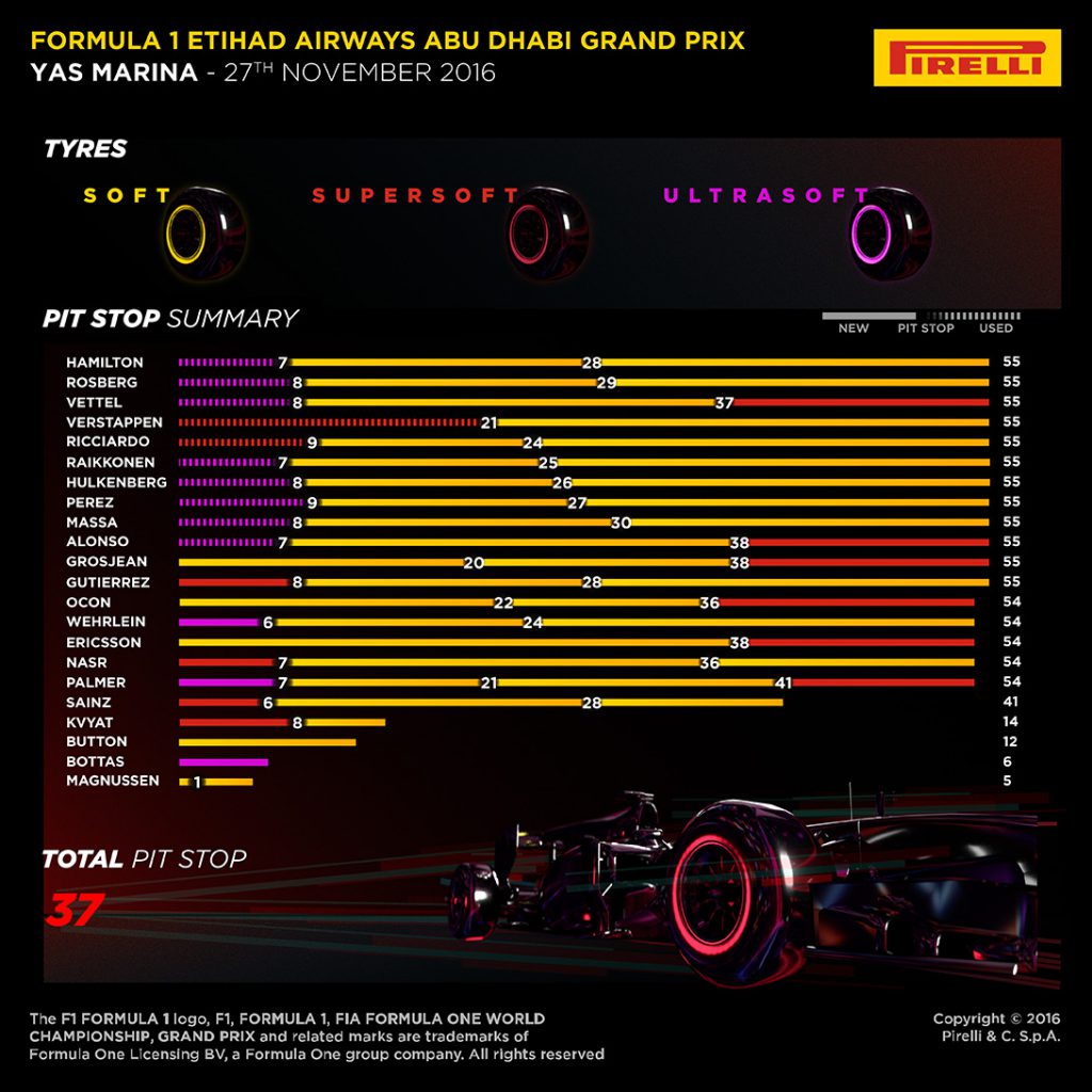 11116_abudhabi-race1-en