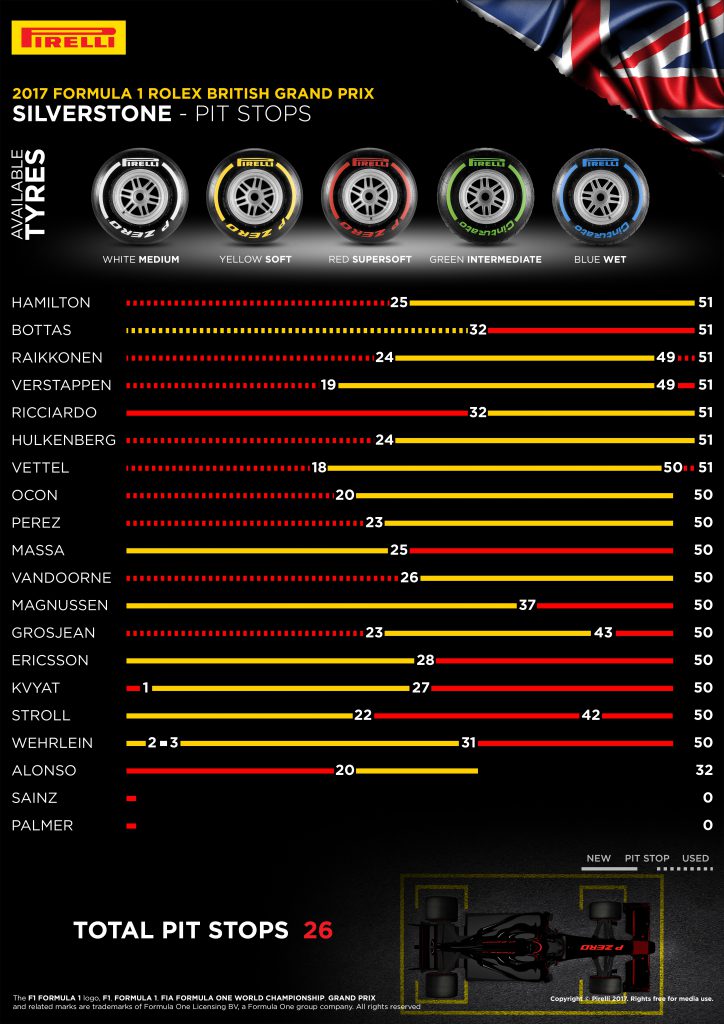 PirelliBritain2