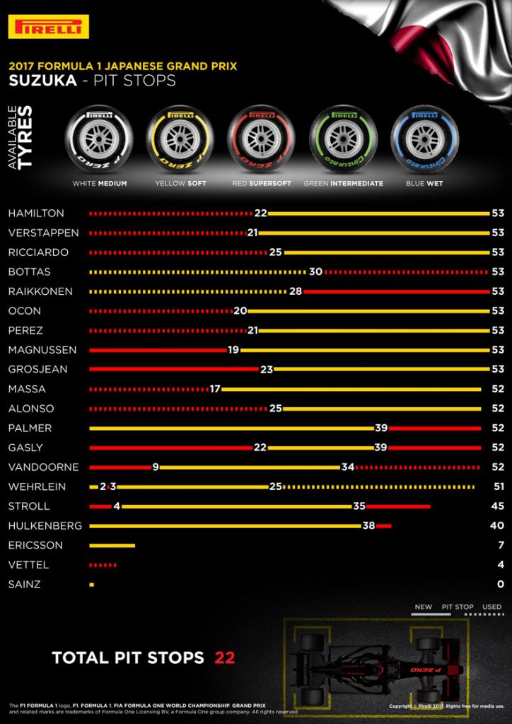 Pirelli2