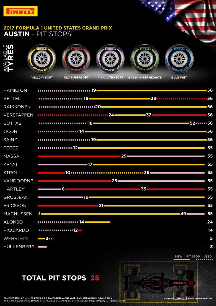 Pirelli2