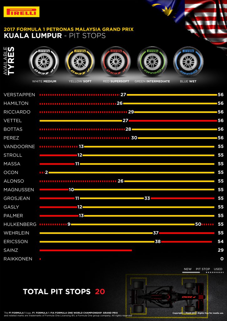 Pirelli2
