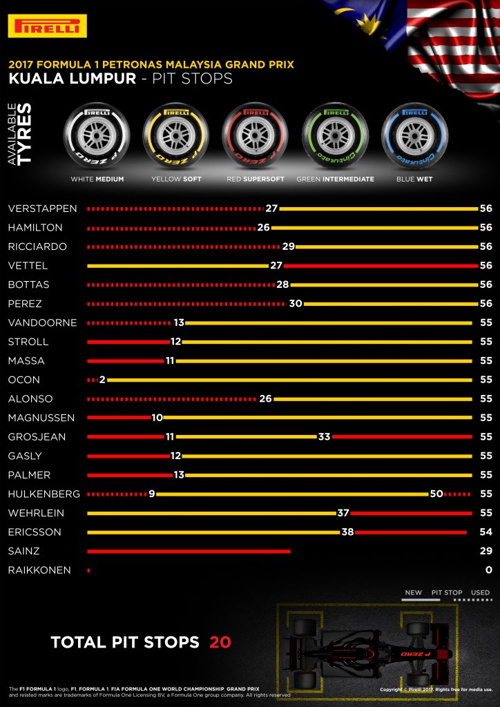 Pirelli2