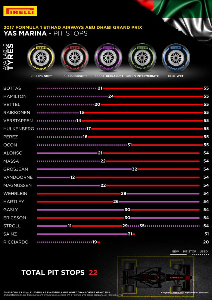 Pirelli-AD-2