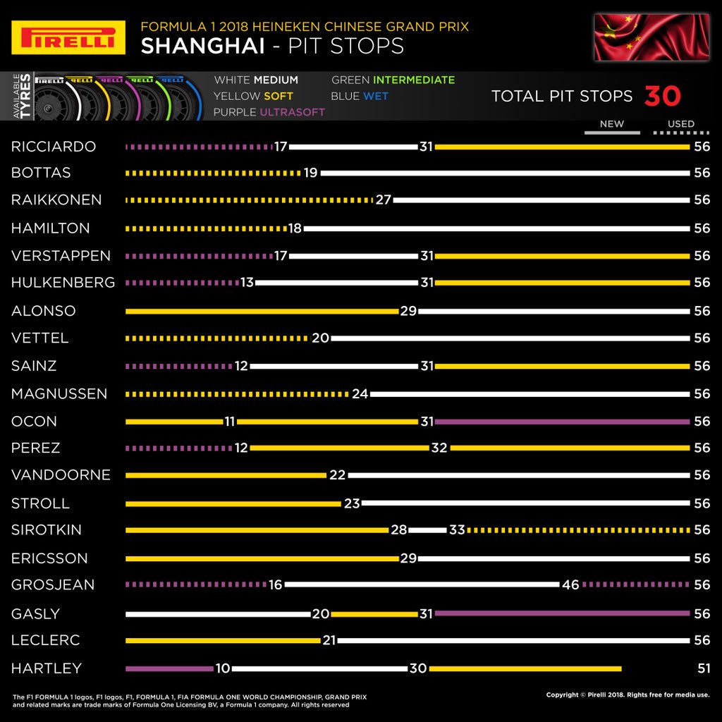 Pirelli2