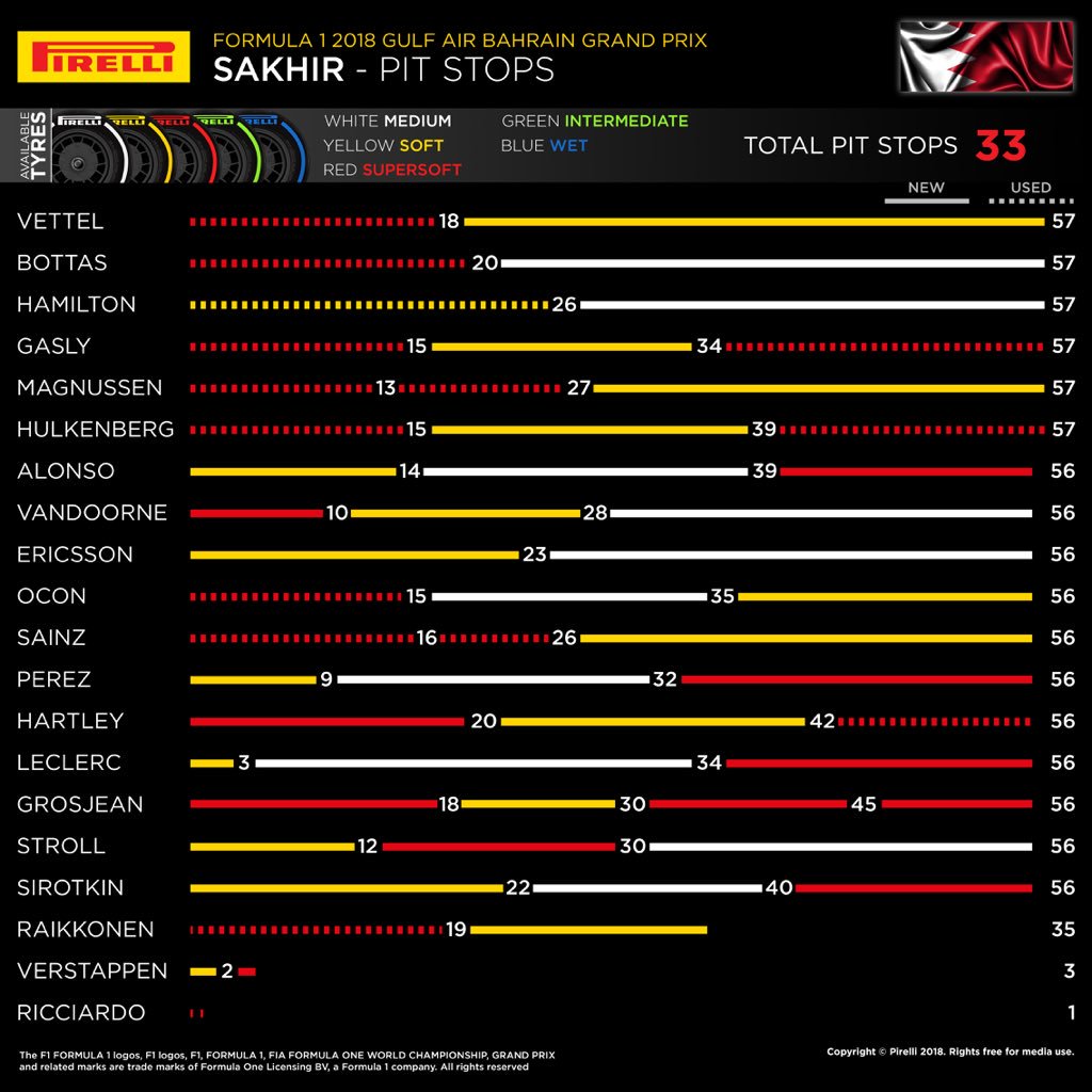 Pirelli2