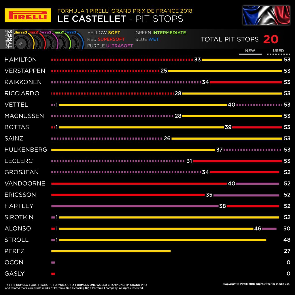 Pirelli2