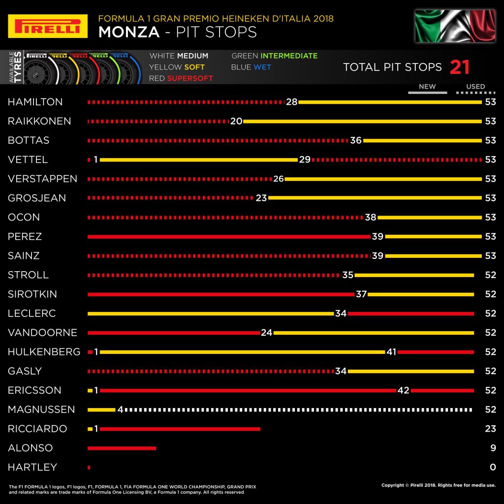 Pirelli1