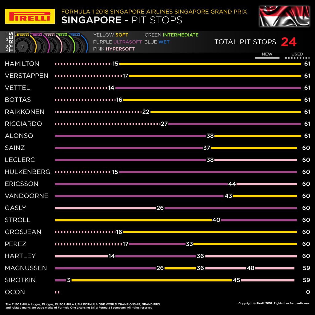 Pirelli2