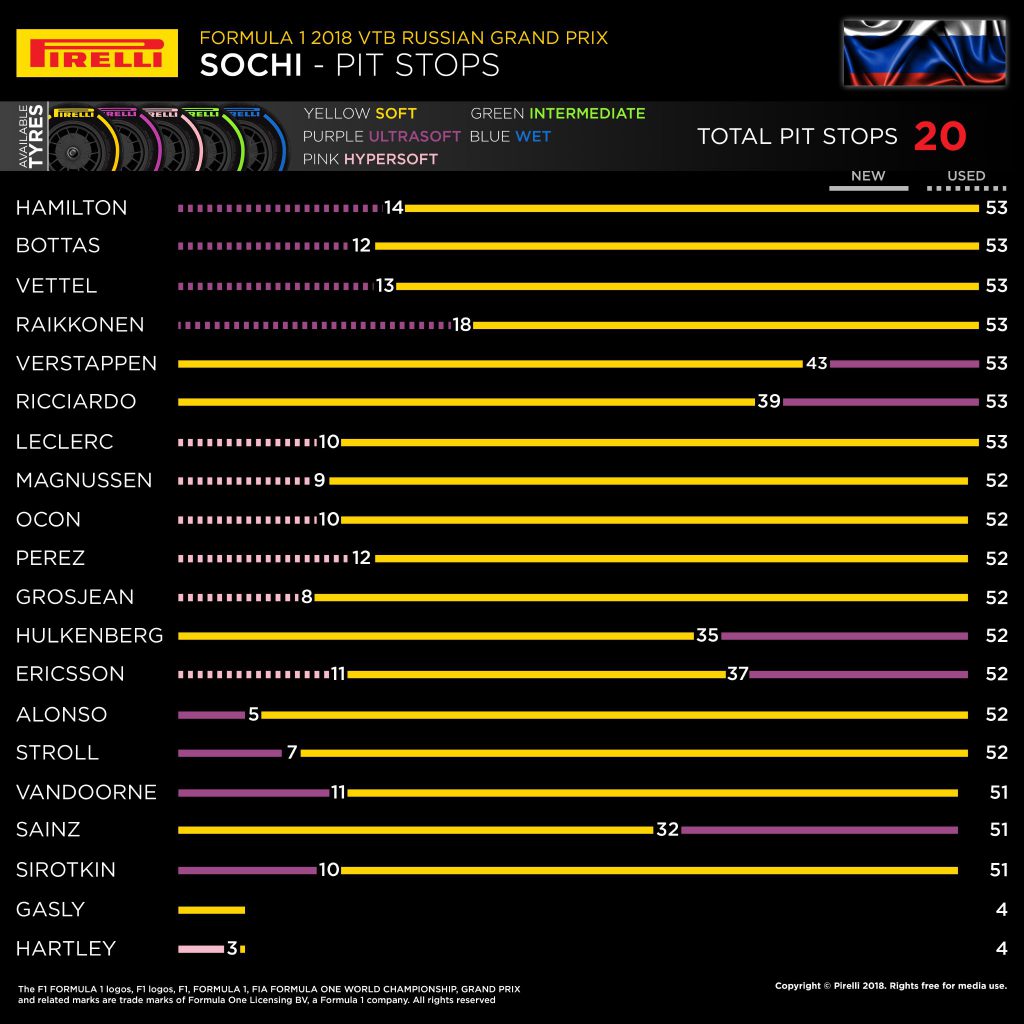 Pirelli1