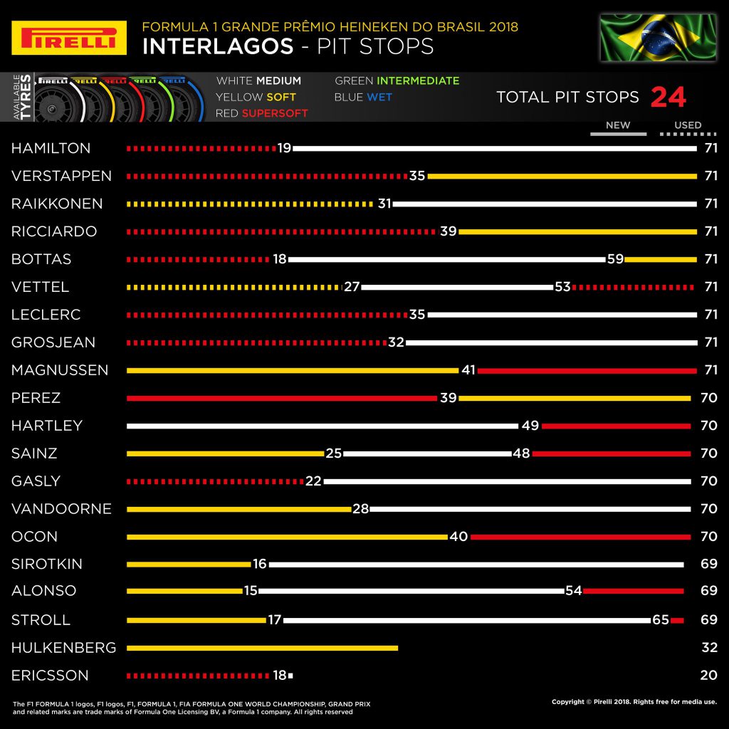 Pirelli1